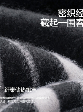 HLA/海澜之家女士羊毛围巾秋冬百搭氛围感保暖礼盒送女友生日礼物