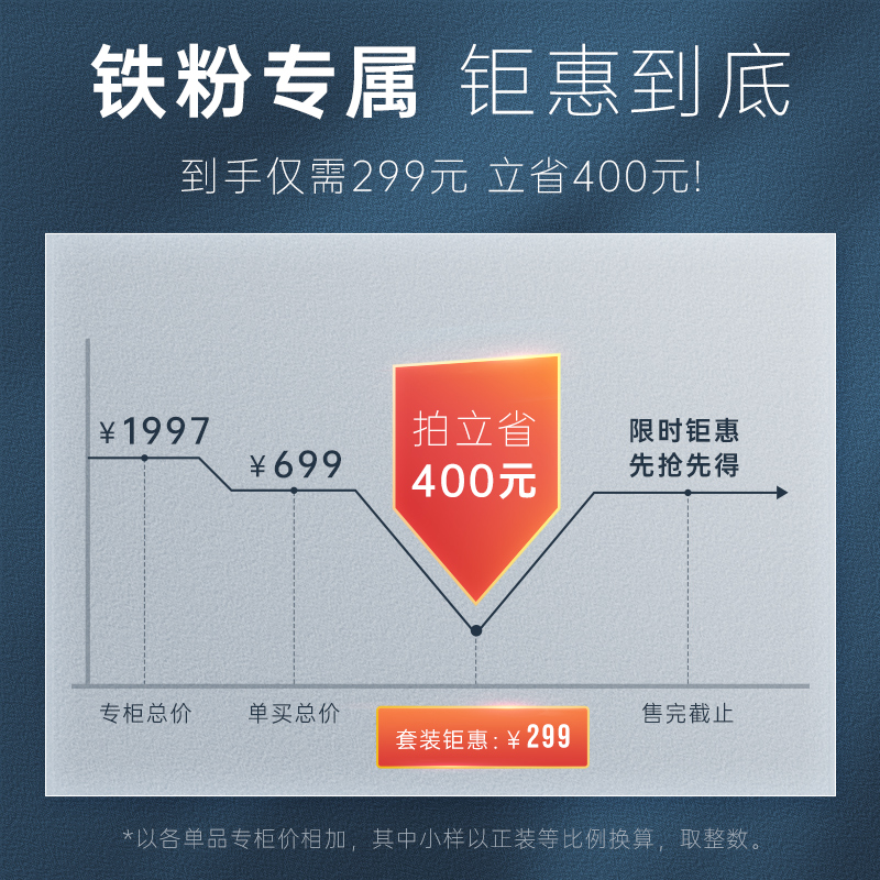 HE赫恩化妆品旗舰店赫恩男士全系列洗沐护理套装控油护肤水油平衡补水保湿清洁除螨虫1