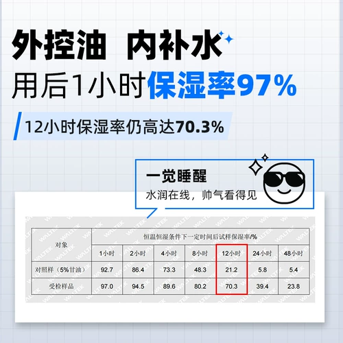 Увлажняющий освежающий питательный крем для лица подходит для мужчин и женщин