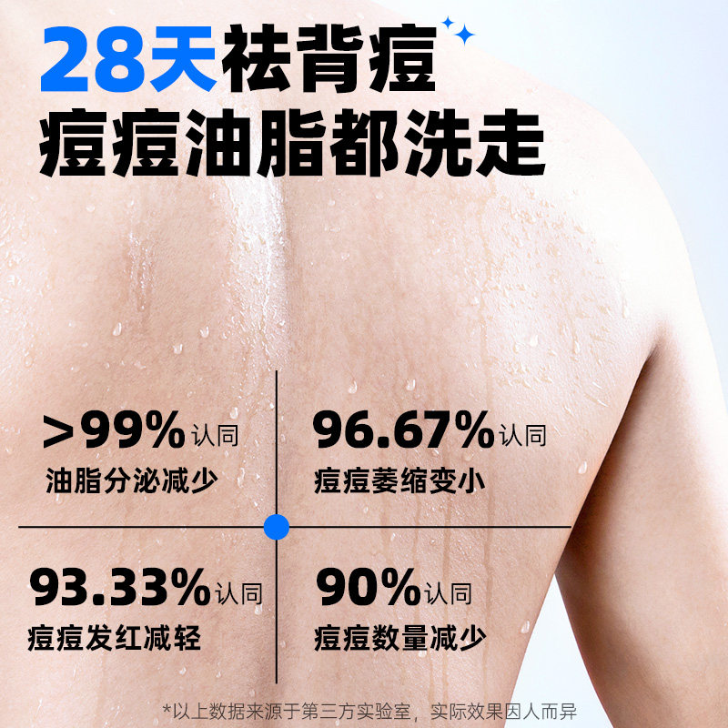 赫恩洗护套装生日礼物男士去屑洗发水沐浴露持久留香净爽礼盒