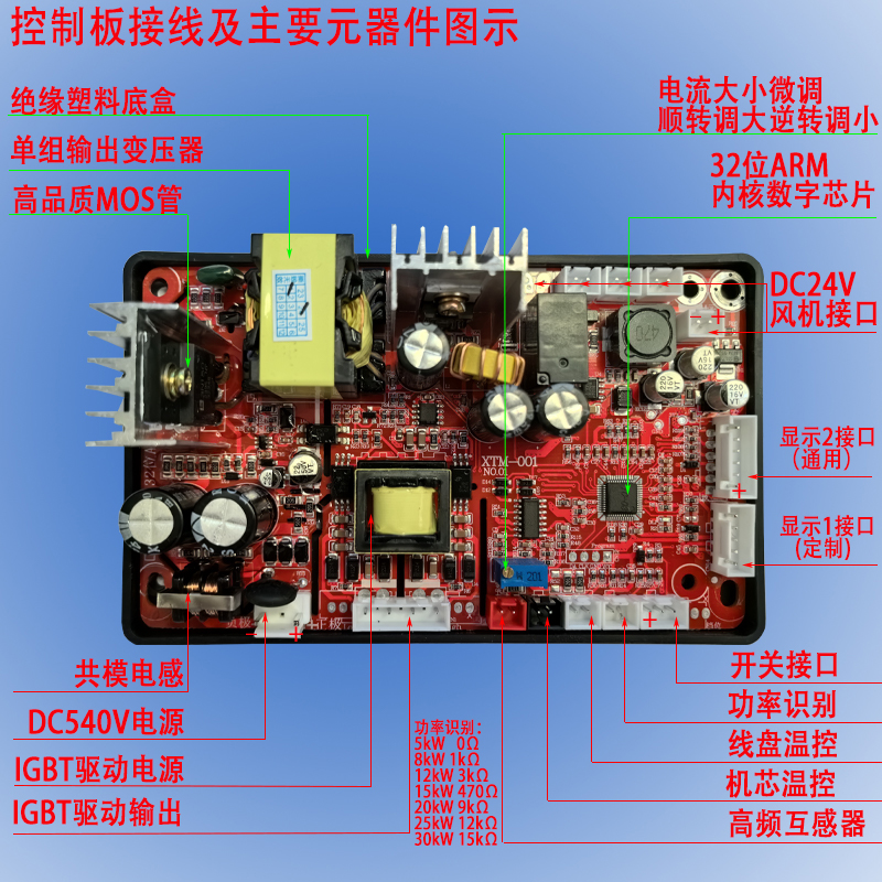 包邮商用大功率20KW商用电磁炉机芯大锅灶改装维修通用配件热卖中 - 图1