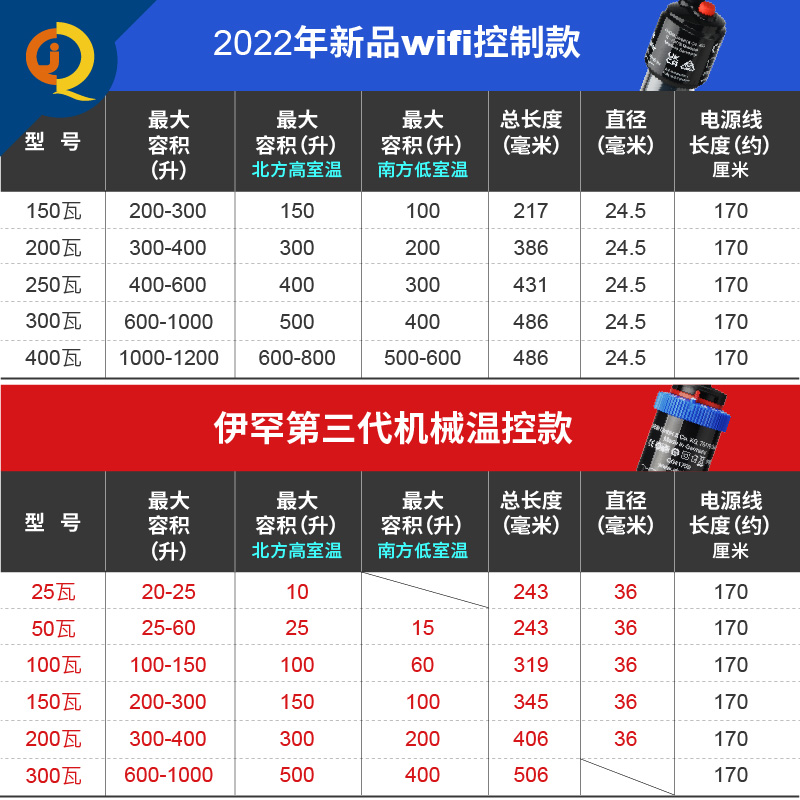 德国伊罕加热棒鱼缸电子温控自动恒温加热器淡海水龟缸防爆加温棒-图0