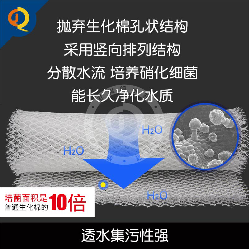 玛豆玛风鱼缸生化棉净水过滤网防堵水培菌过滤棉干湿分离过滤材料 - 图0