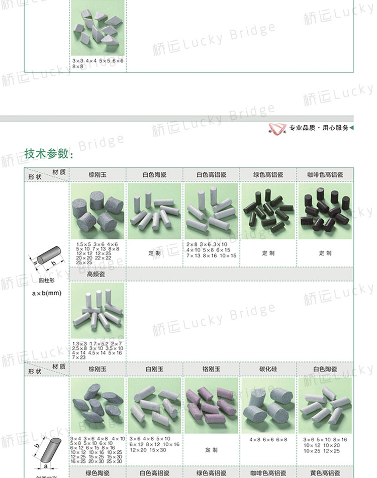 铬刚玉磨料斜三角形圆柱形粉色研磨石粗磨抛光石耐磨耐用型棕刚玉 - 图2