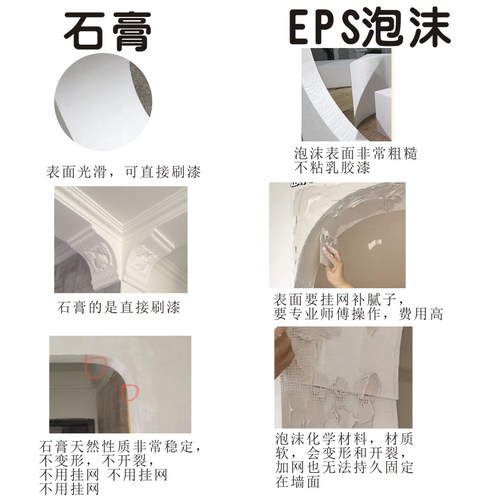弧形圆弧拱门石膏梁托成品拱门阳台造型圆弧形圆弧角素面垭口装饰 - 图0
