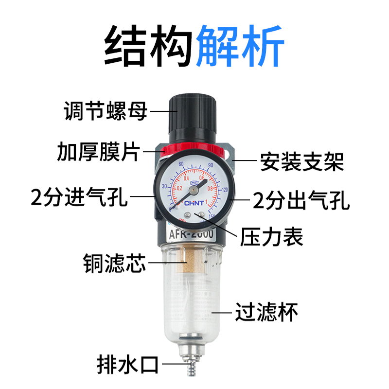 正泰气动气压调节阀AFR2000分离器气动阀开关调压阀减调压过滤器-图0