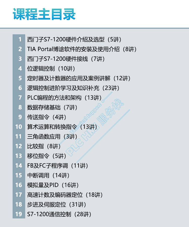 西门子1200plc教程博图编程视频博途软件课程学习机 入门到精通