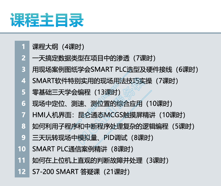 西门子plc教程s7200smart编程软件学习视频课程零基础入门到精通-图0