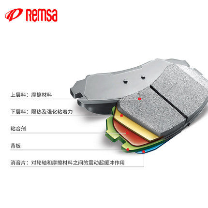 耐磨士适配AP5200 刹车皮AP5040+ AP9440 AP9200 刹车片刹车皮 - 图3