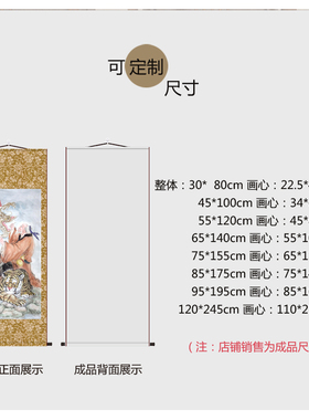 药王孙思邈坐虎针龙名医画像