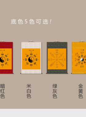 先天后天八卦图河图洛书画太极图