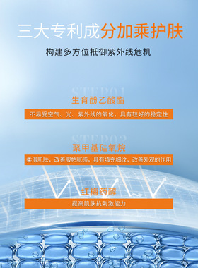 雪尚肌小金伞高倍防晒乳美白补水防水防汗防紫外线清爽隔离防晒霜