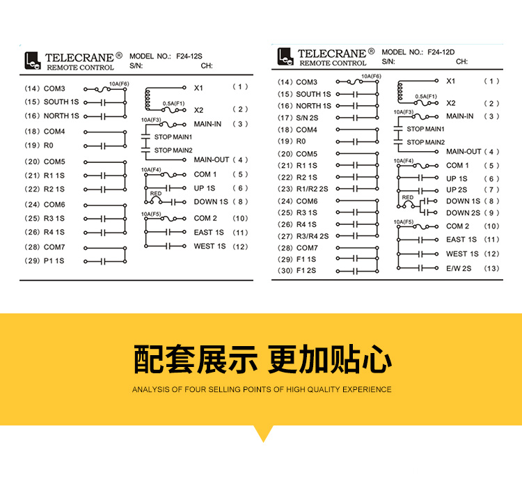 正品台湾原装禹鼎F24-12D12S龙门吊车电动葫芦工业行车无线遥控器 - 图3