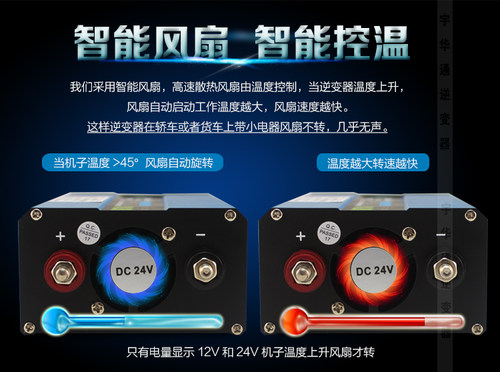 逆变器12v转220v车载24v智能60v48v72v电动车太阳能变家用转换器 - 图2