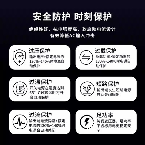 开关电源S-50/120/250/350W监控变压器220转DC直流24V12V5工控NES - 图2