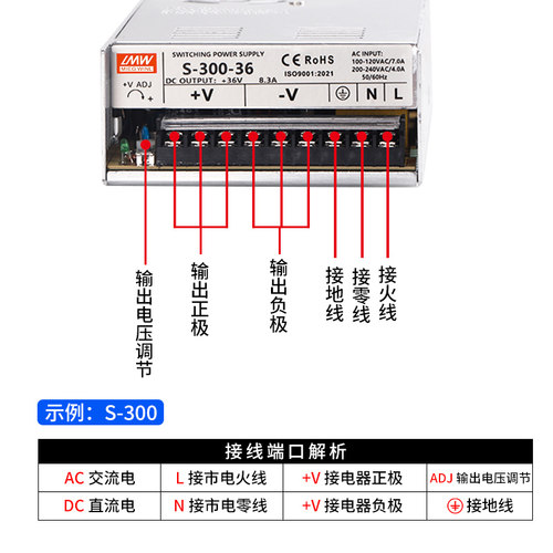 开关电源S-50/120/250/350W监控变压器220转DC直流24V12V5工控NES - 图1