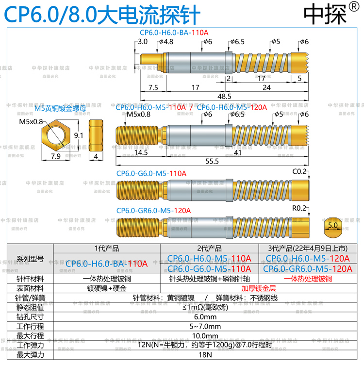 中探大电流CP8M-H8.0-M6-150A CP6.0-H6.0-M5-120A 高导电率探针 - 图1