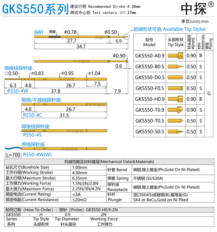 GKS550探针 台湾产 进口原材料镀厚金 耐用耐磨 阻抗低 NPQ50系列 - 图0