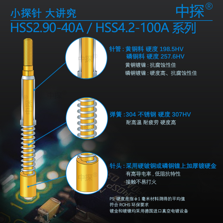 中探HSS2.90-G3.0/HSS4.20-H5.0-100A-BG70 大电流探针40A~100A - 图2