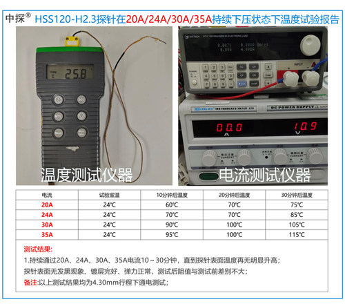 大电流探针 HSS120 ≤30A HRS120探针 CP265-H3.0-M2 R113-30-M2 - 图2