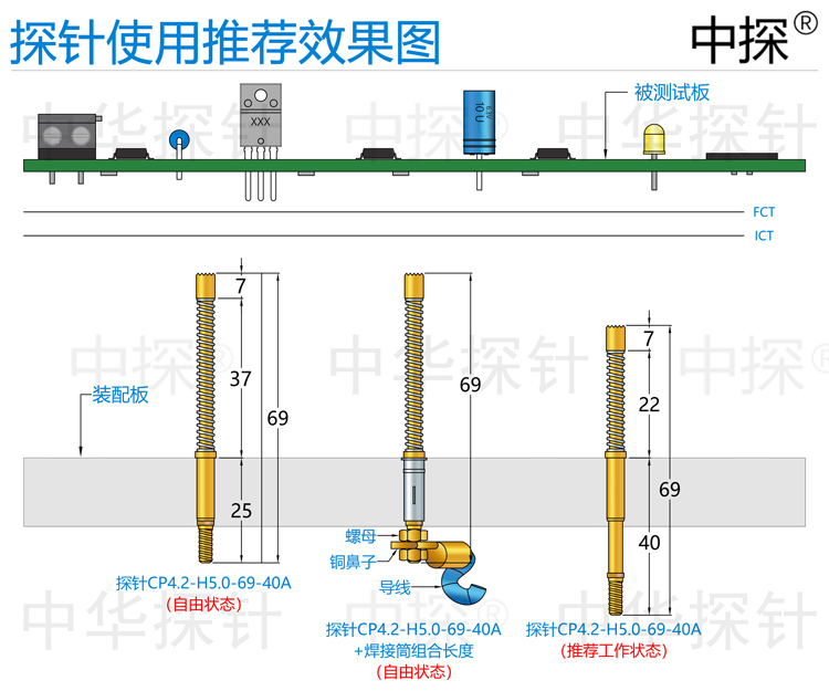 中探 针杆加长和行程  大电流探针 CP4.2-H5.0-40A-69  持续40A - 图3