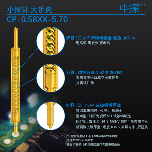 中探 BGA高频 双头探针 CP-0.58XX-5.70 DB405 硬料厚金 - 图1