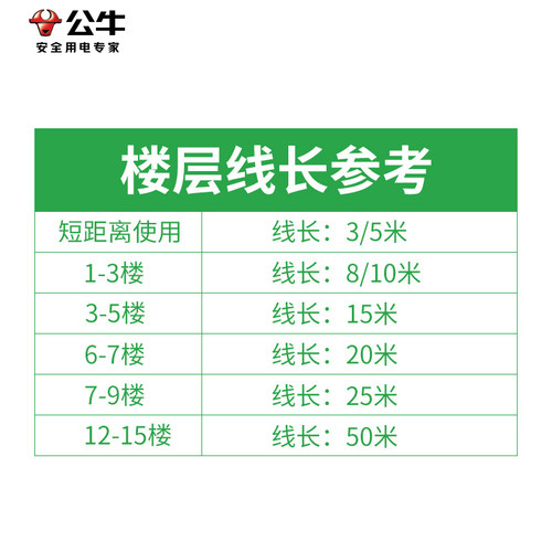 公牛防水插座户外防雨防溅盒电源保护罩浴室延长线防水室外拖线板 - 图2