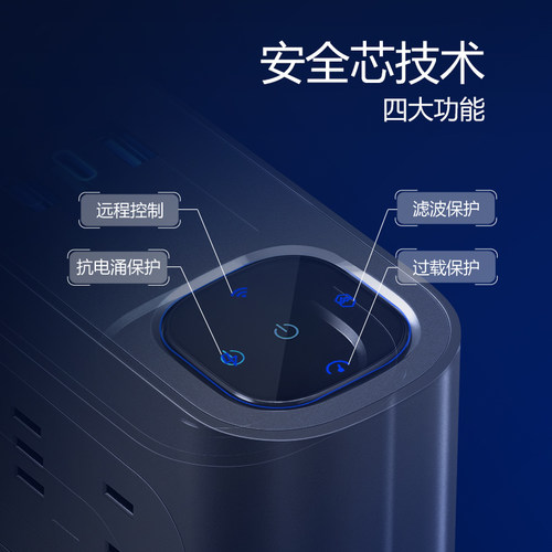 公牛快充插座usb接口智能插排插抗电涌家用防辐射电源净化检测仪 - 图2