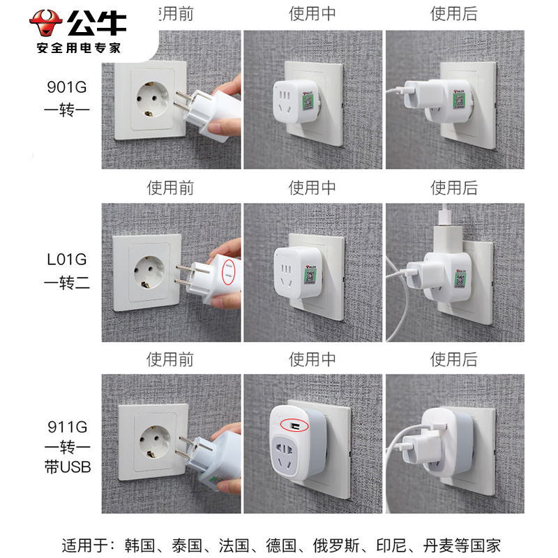 公牛欧洲通用旅行转换器德国法国意大利丹麦泰国欧标瑞士转换插头 - 图1