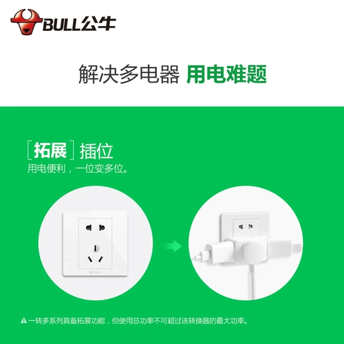 Заглушка для преобразователя бычьего гнезда один -заверните три мини -роторные много -функциональные заглушки много -функциональная заглушка -Внедорождение раскрытия питания.