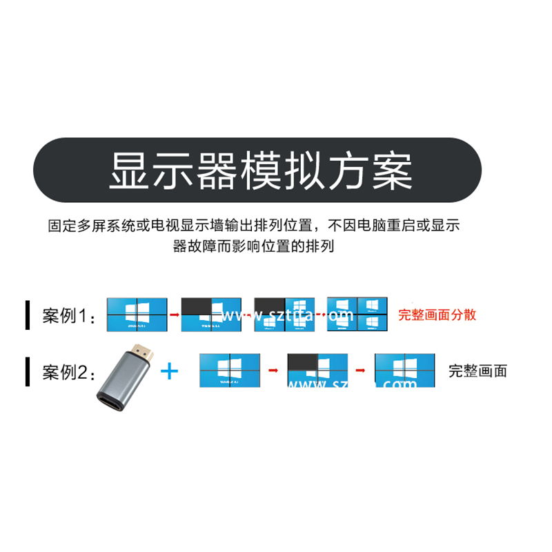 HDMI锁屏宝显示器屏幕模拟器EDID显示宝固定顺序分辨率稳定信号-图1