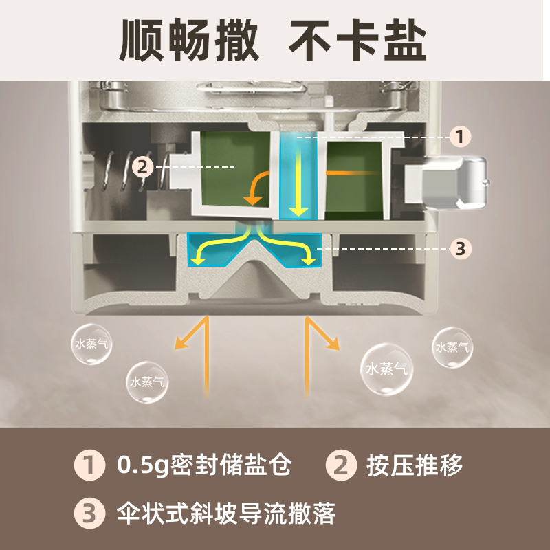 物鸣定量盐罐家用玻璃调料瓶厨房密封防潮调料盒撒盐神器控盐瓶子-图2