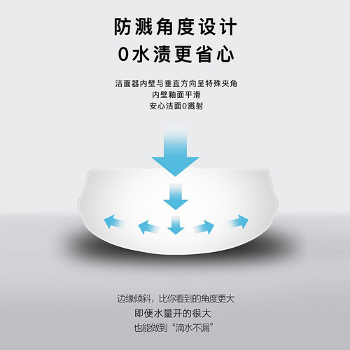 TOTO洗衣池陶瓷台下盆洗脸盆洗手盆面盆台盆洗手池LW548B(07-A) - 图2