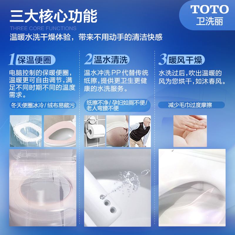 TOTO即热智能马桶盖卫浴家用自动除菌卫洗丽电动TCF3F460（03-A） - 图2