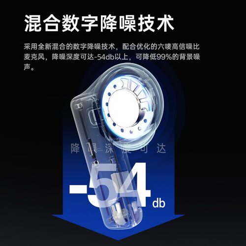 山水W28降噪蓝牙耳机无线超长待机续航入耳跑步运动音乐2026新款 - 图2
