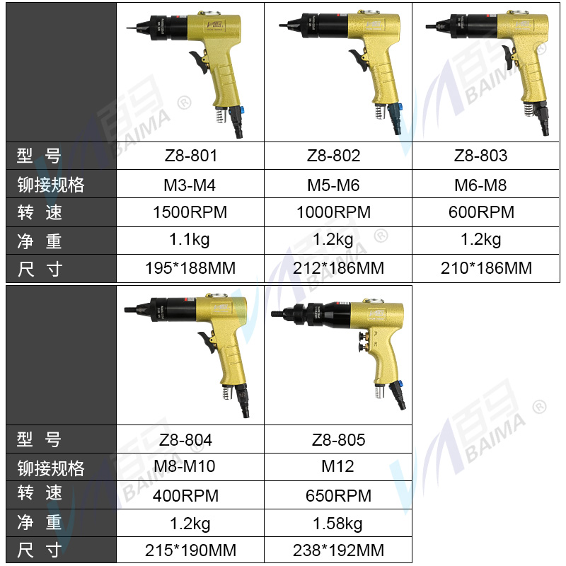 台湾百马Z8铆钉枪气动拉铆枪工业级拉钉柳钉铆接拉铆螺母枪拉帽枪