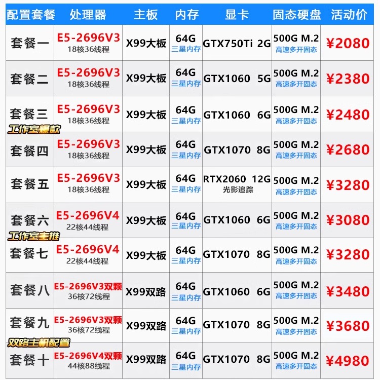 44核至强e5主机2696V4模拟器96V3游戏工作室多开电脑服务器双路-图0