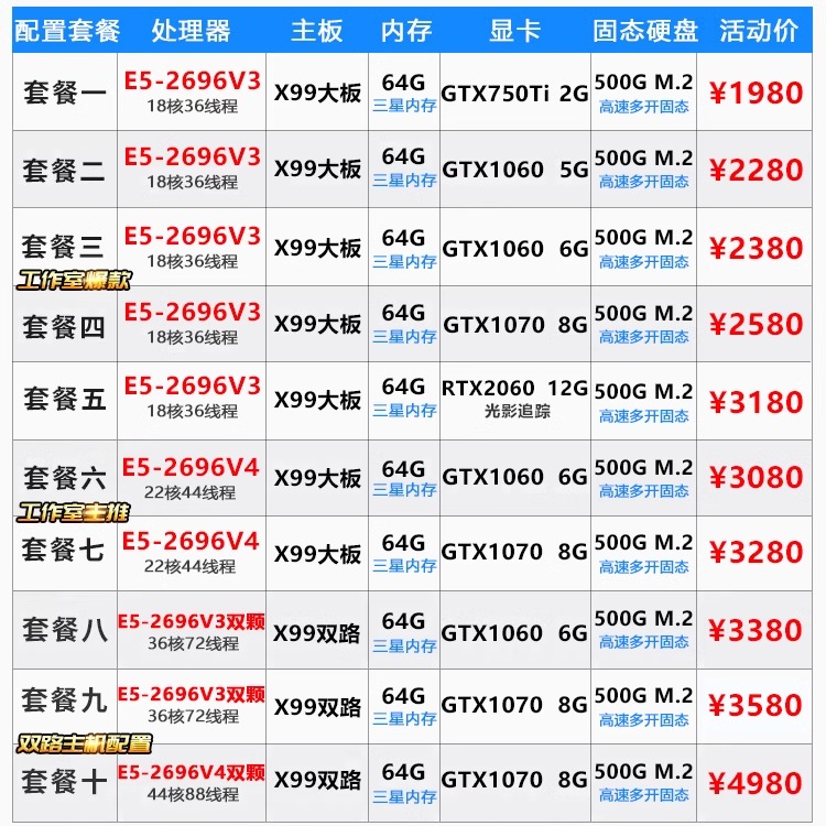 44核至强e5主机2696V4 模拟器96V3游戏工作室多开电脑服务器双路 - 图0