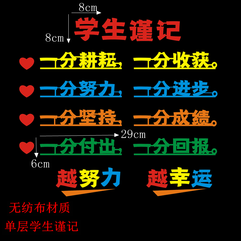 热卖好习惯益终生主题黑板报装饰墙贴画环创学校教室布置班级文化-图1