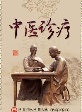 壁纸海报理疗中医文化装饰画