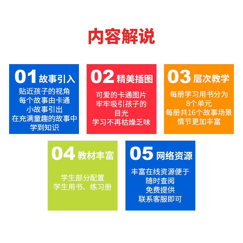 原版朗文3H少儿英语Hip Hip Hooray 1级别小学1年级 课本+练习册 少儿英语原版朗文hip hip hooray 1/2/3/4/5/6级别 - 图1