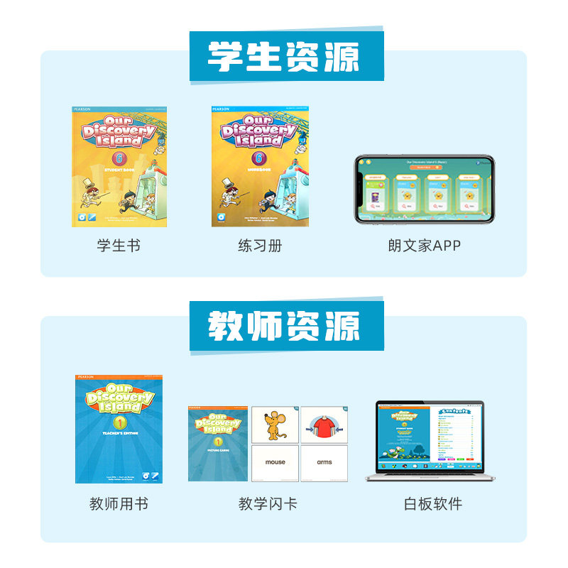 原版进口培生our discovery island 123456级别 少儿美语英语教材ODI小学生英语课外培训辅导机构原版专用教材含线上资源
