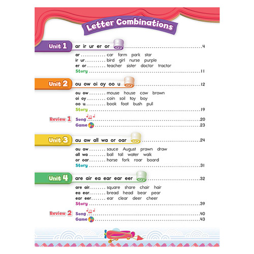 新版 Oxford Phonics World 5级别学生套装 含E-Book 牛津英语拼读世界OPW5 少儿英语自然拼读phonics字母组合 五年级送教师资源 - 图2