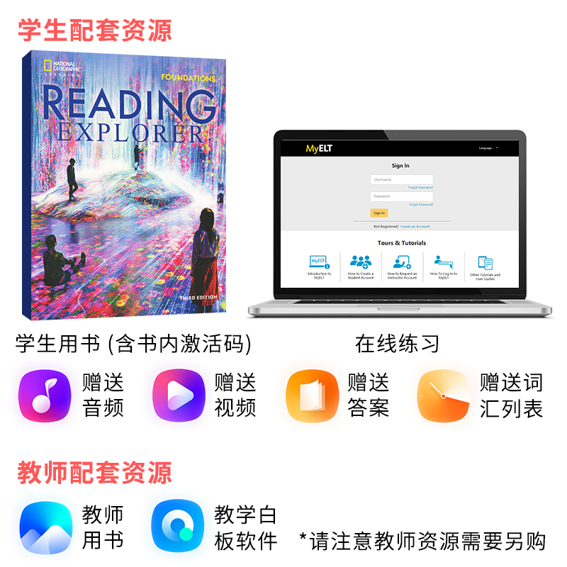 第三版Reading Explorer Foundations 1 2 3 4 5级别学生书 阅读探索者 美国国家地理 NGL中小学英语阅读教材学生书 在线练习账号 - 图0