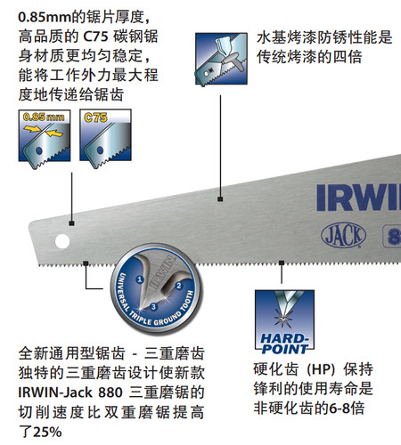 IRWIN欧文木工锯手工锯进口快速切割伐木锯细齿家用多功能园林锯 - 图2
