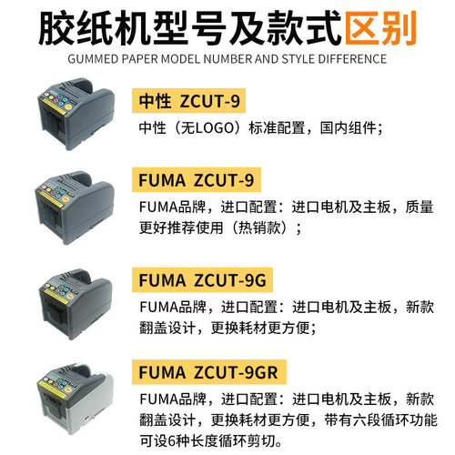 FUMA全自动胶带切割机ZCUT-9胶纸机zcut-9保护膜簿膜裁剪切机配件 - 图3
