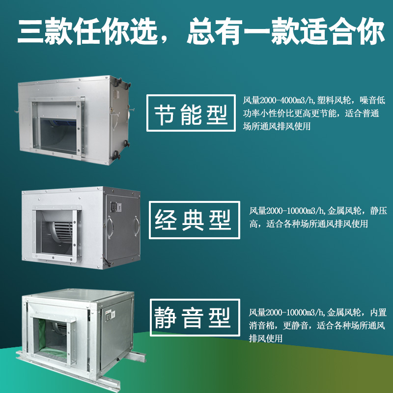 绿岛风柜式离心风机静音型空调风柜饭店厨房大风量强力抽油烟风机 - 图2