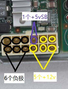 HP刀片服务器DL2000 DL170EG6主板 电源供电线 ATX24p+8p转12p - 图0