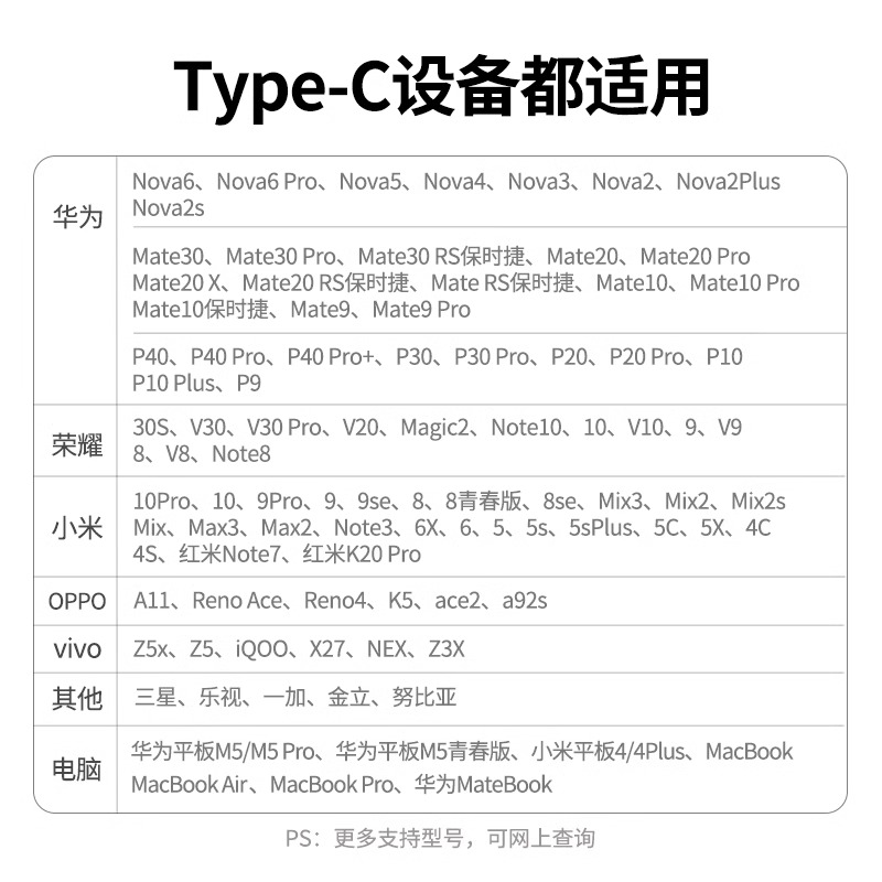 绿联typec转接头microusb安卓充电数据线二合一otg转换器头快充 - 图3