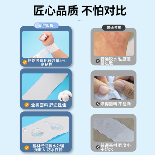 白贴布运动胶布篮球足球打脚胶带套装手指加压绷带脚踝绑带皮肤膜 - 图1